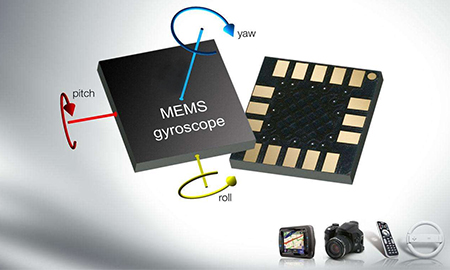 MEMS硅晶圓激光內部改質切割技術