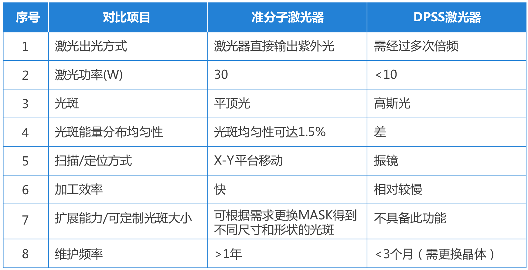 設備優勢_畫板 1_畫板 1.png