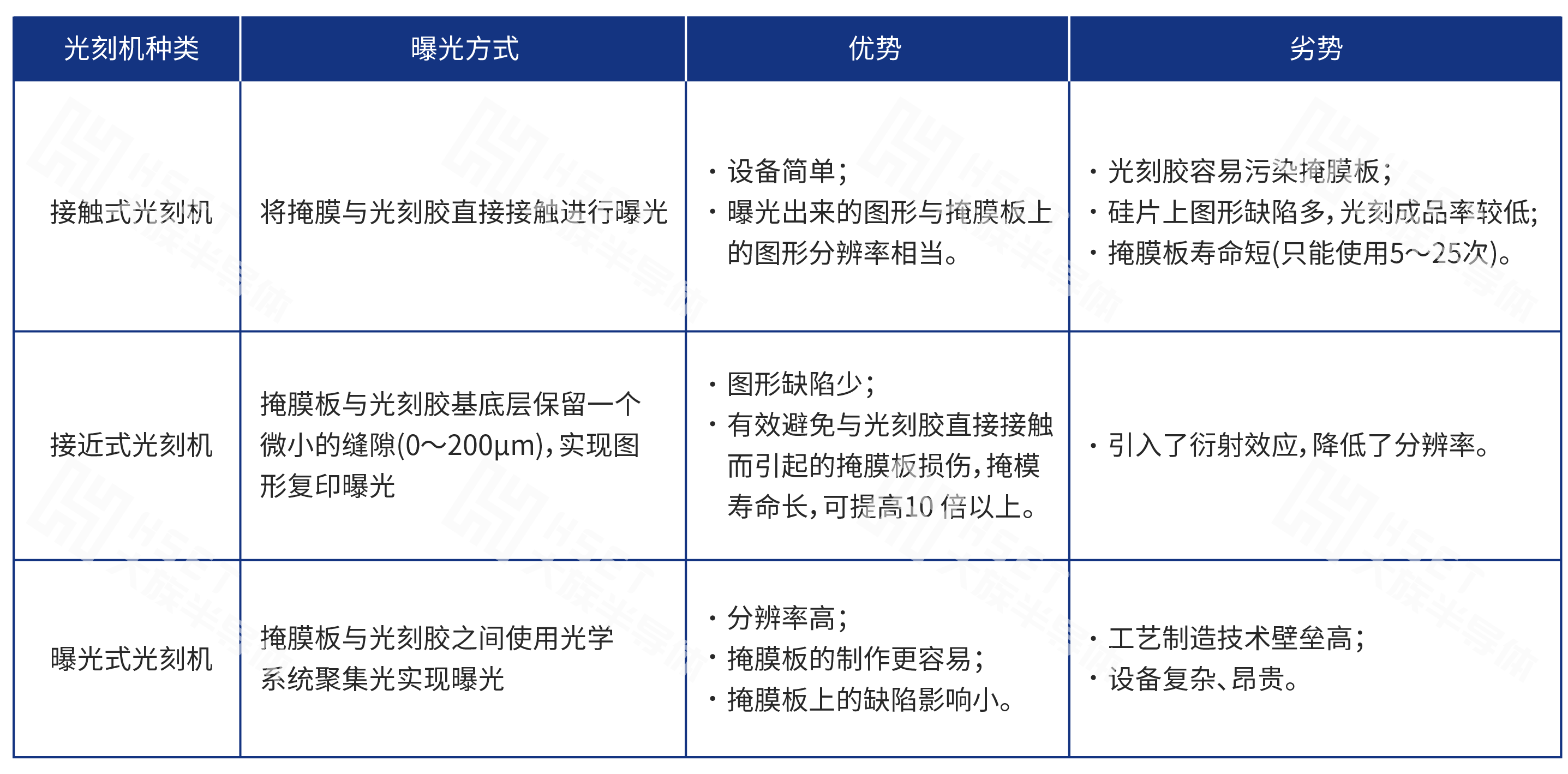 工藝流程圖-02-02.png 工藝流程圖-02-02.png