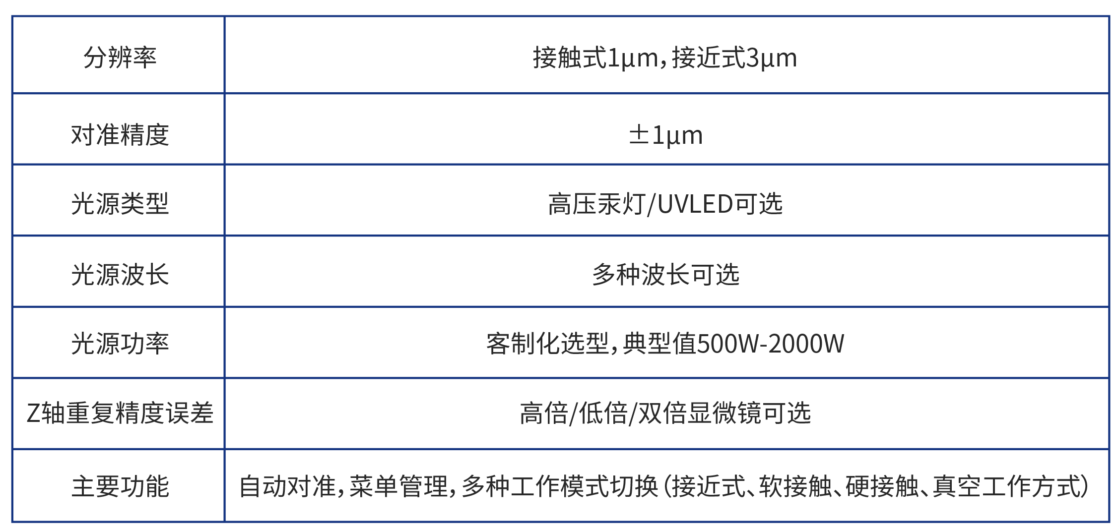 工藝流程圖-03.png 工藝流程圖-03.png