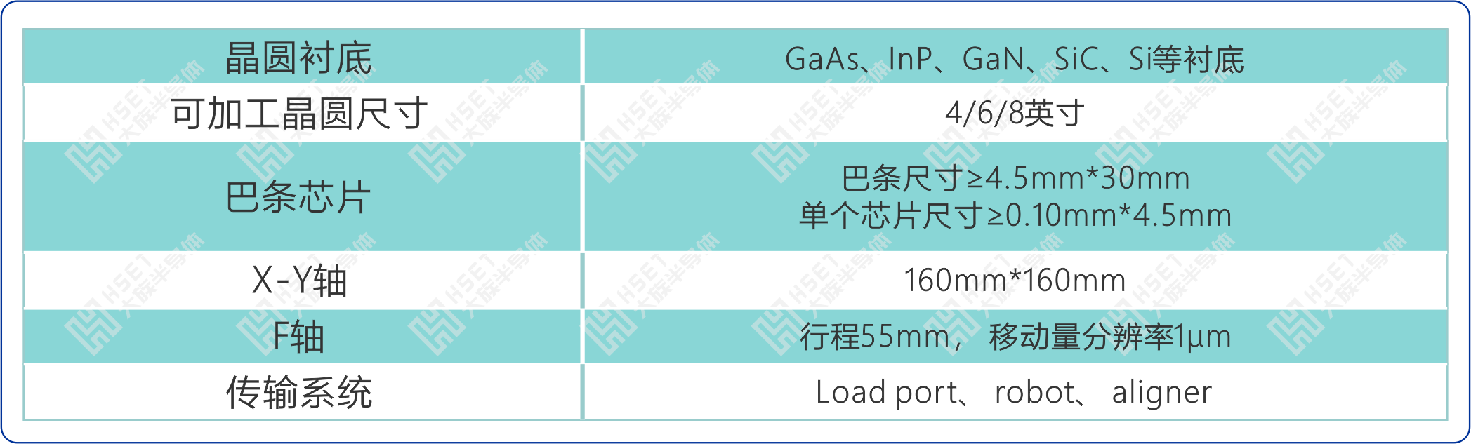 參數(shù)表 -1.png